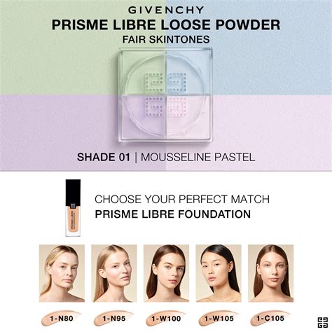 givenchy prisme libre loose powder vs laura mercier